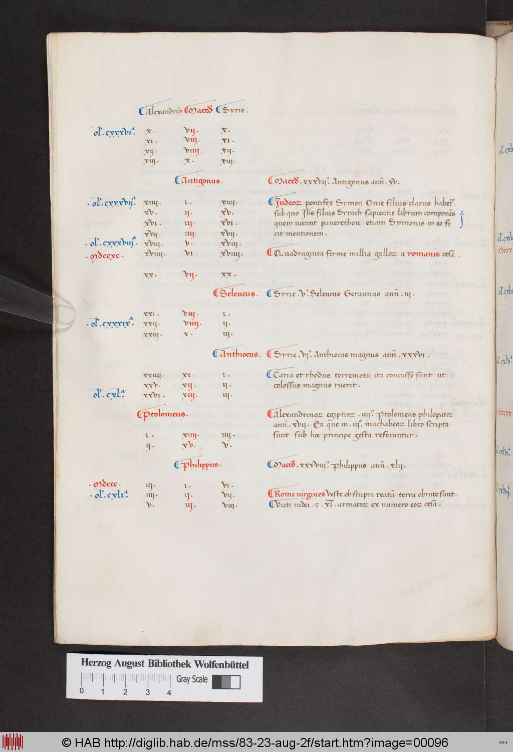 http://diglib.hab.de/mss/83-23-aug-2f/00096.jpg