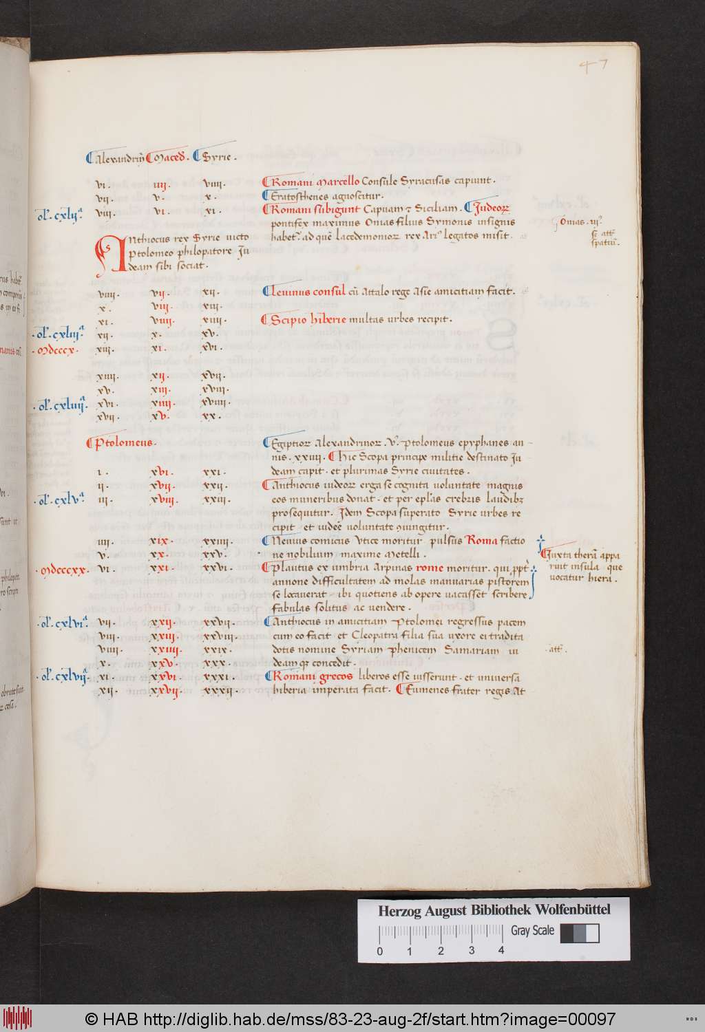 http://diglib.hab.de/mss/83-23-aug-2f/00097.jpg