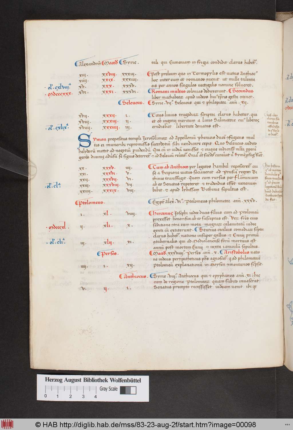 http://diglib.hab.de/mss/83-23-aug-2f/00098.jpg