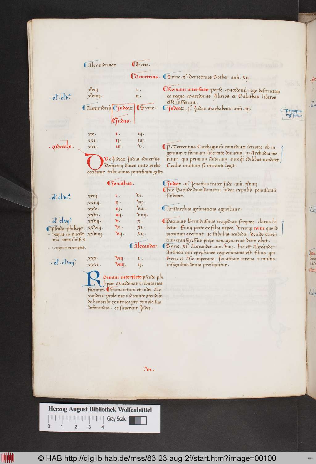 http://diglib.hab.de/mss/83-23-aug-2f/00100.jpg
