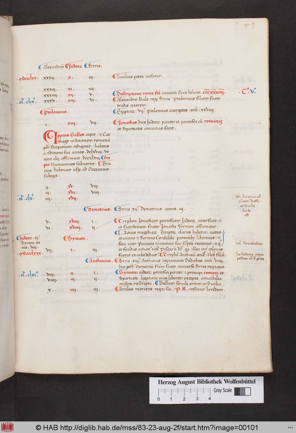 http://diglib.hab.de/mss/83-23-aug-2f/00101.jpg