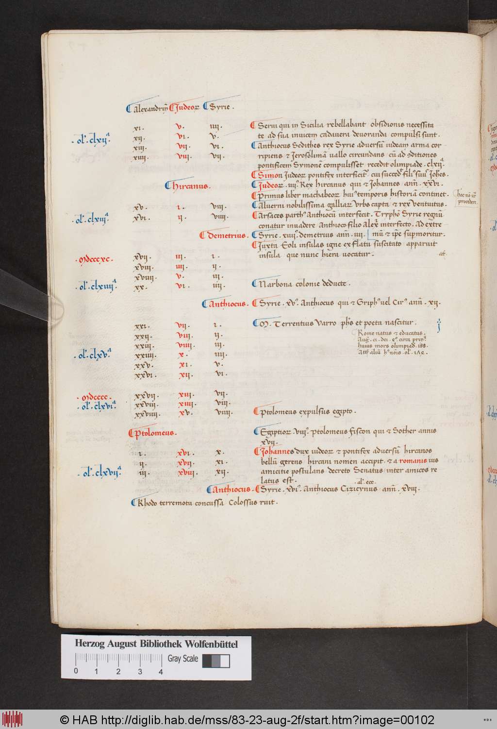 http://diglib.hab.de/mss/83-23-aug-2f/00102.jpg