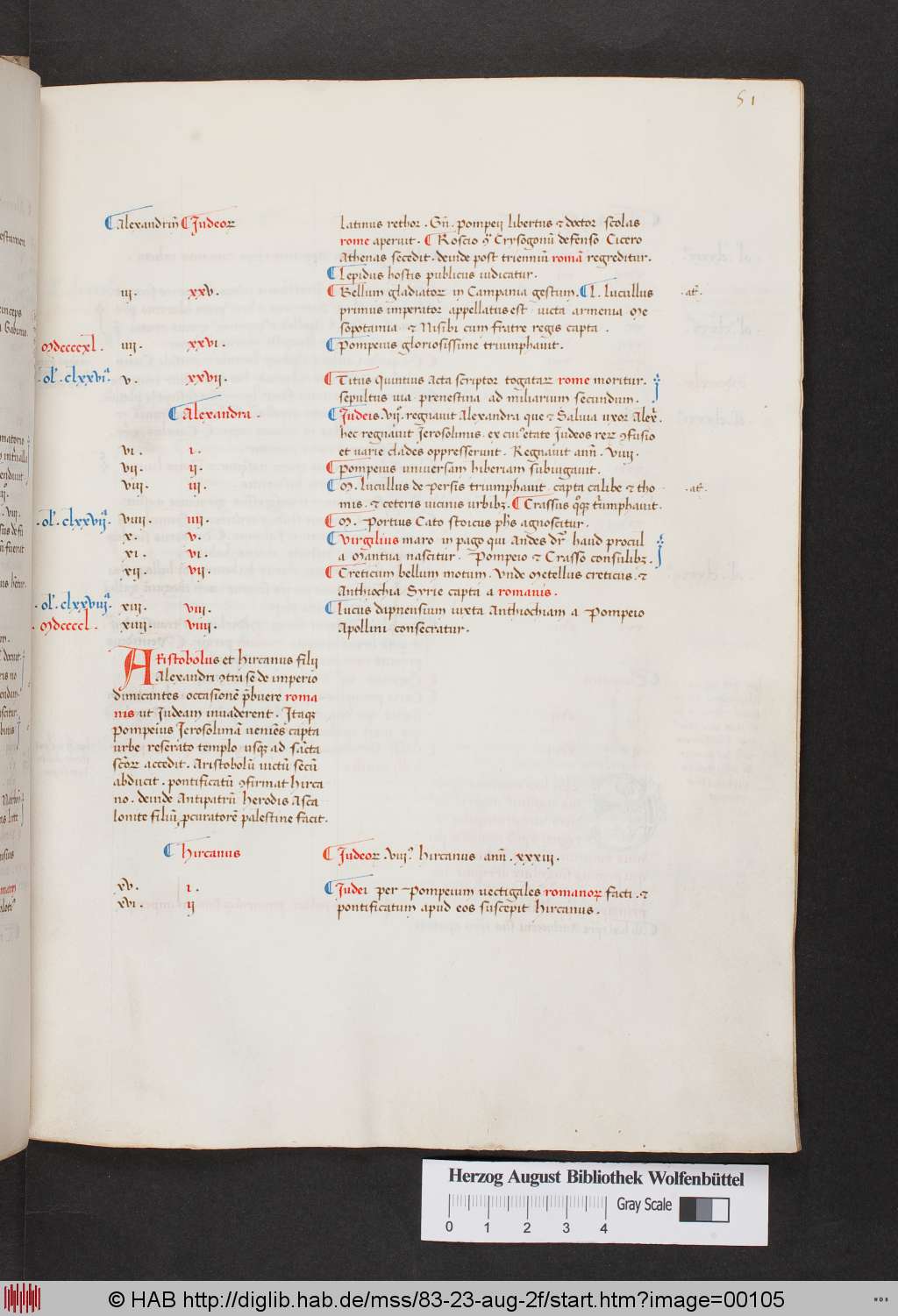 http://diglib.hab.de/mss/83-23-aug-2f/00105.jpg