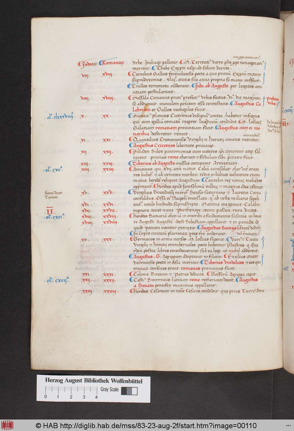 http://diglib.hab.de/mss/83-23-aug-2f/00110.jpg