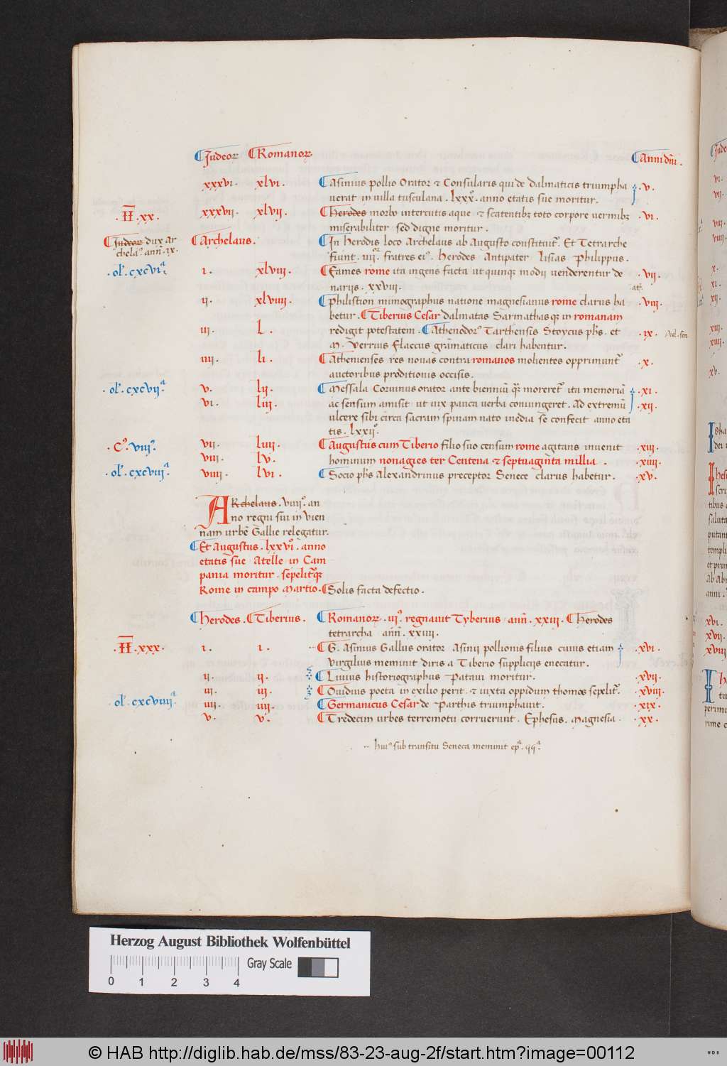 http://diglib.hab.de/mss/83-23-aug-2f/00112.jpg
