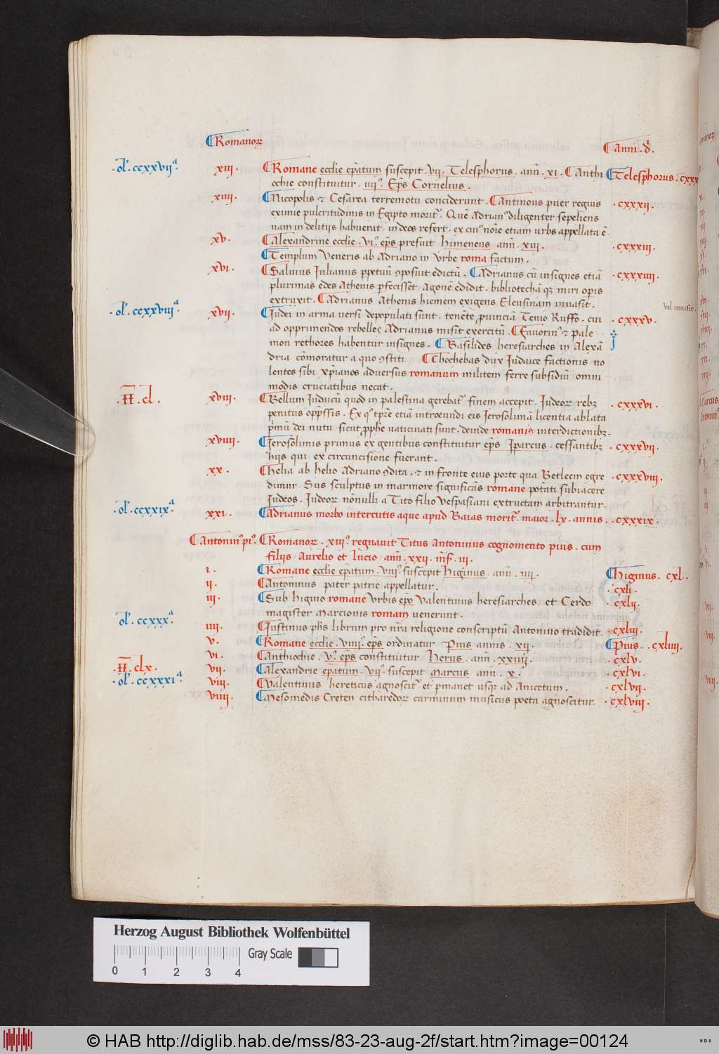 http://diglib.hab.de/mss/83-23-aug-2f/00124.jpg