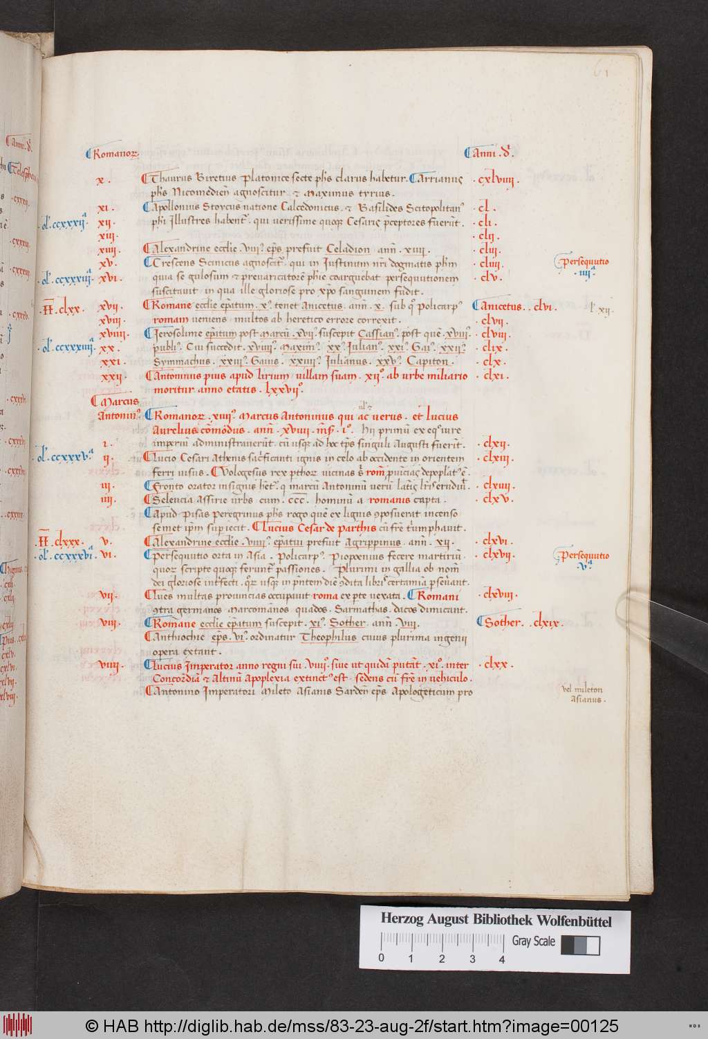 http://diglib.hab.de/mss/83-23-aug-2f/00125.jpg