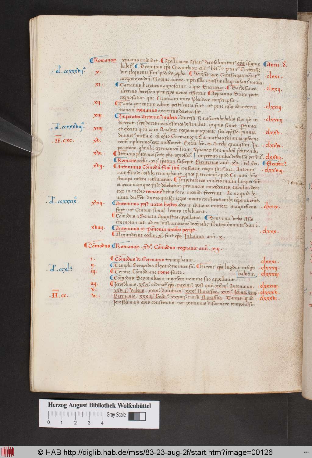 http://diglib.hab.de/mss/83-23-aug-2f/00126.jpg