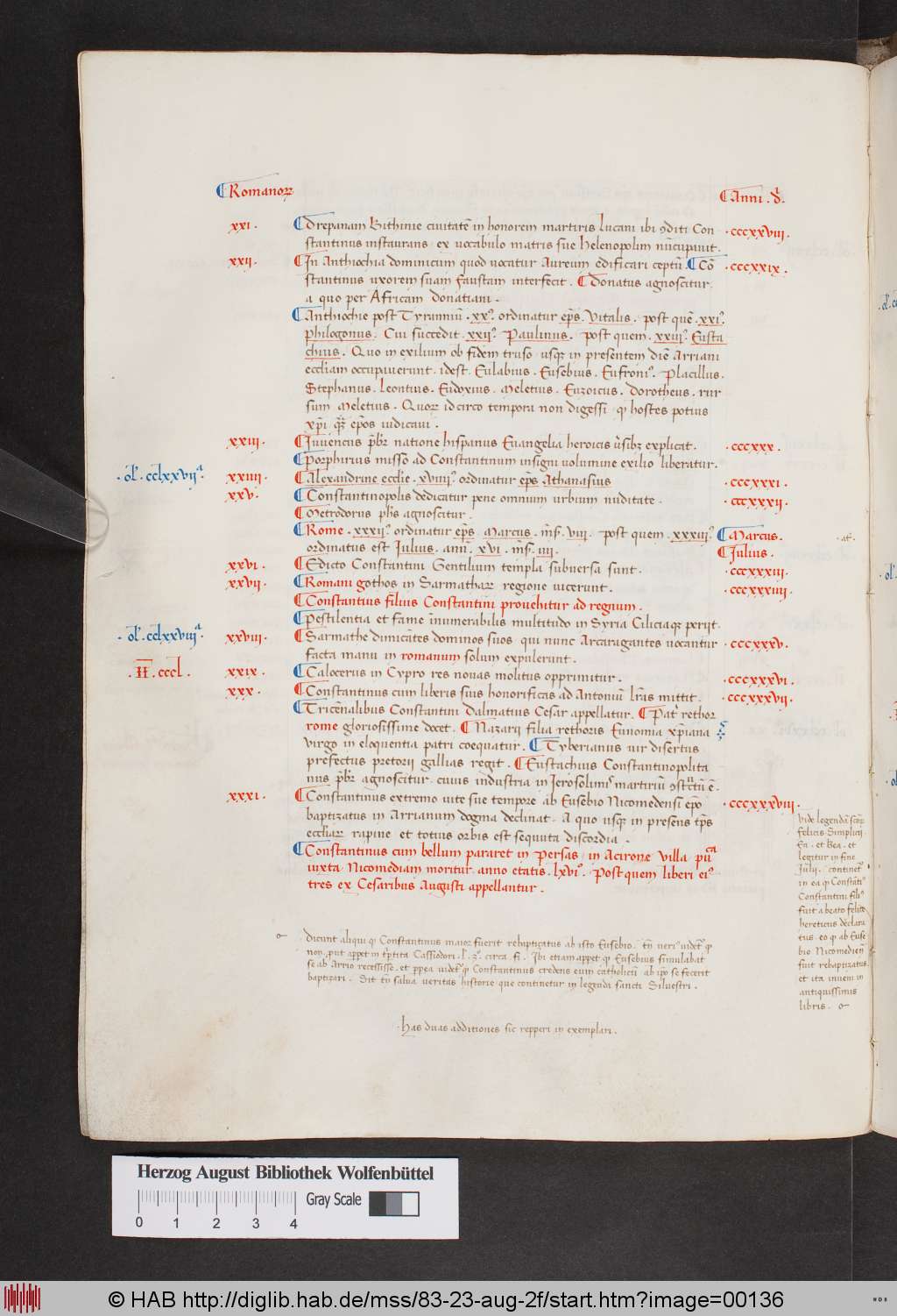 http://diglib.hab.de/mss/83-23-aug-2f/00136.jpg