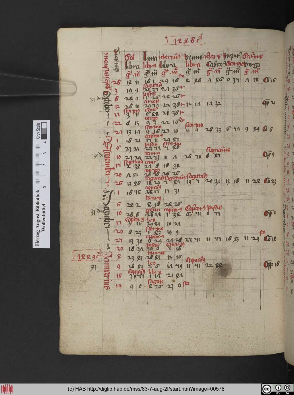 http://diglib.hab.de/mss/83-7-aug-2f/00578.jpg