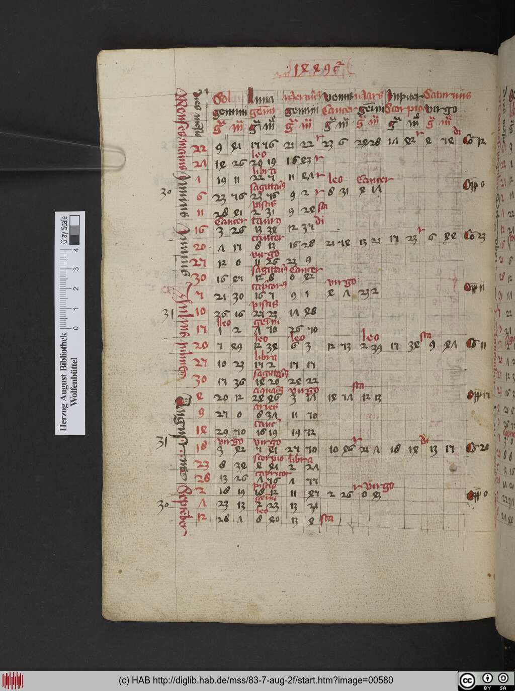 http://diglib.hab.de/mss/83-7-aug-2f/00580.jpg