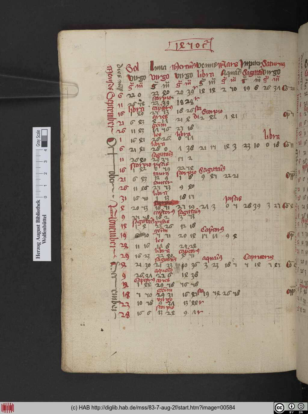 http://diglib.hab.de/mss/83-7-aug-2f/00584.jpg