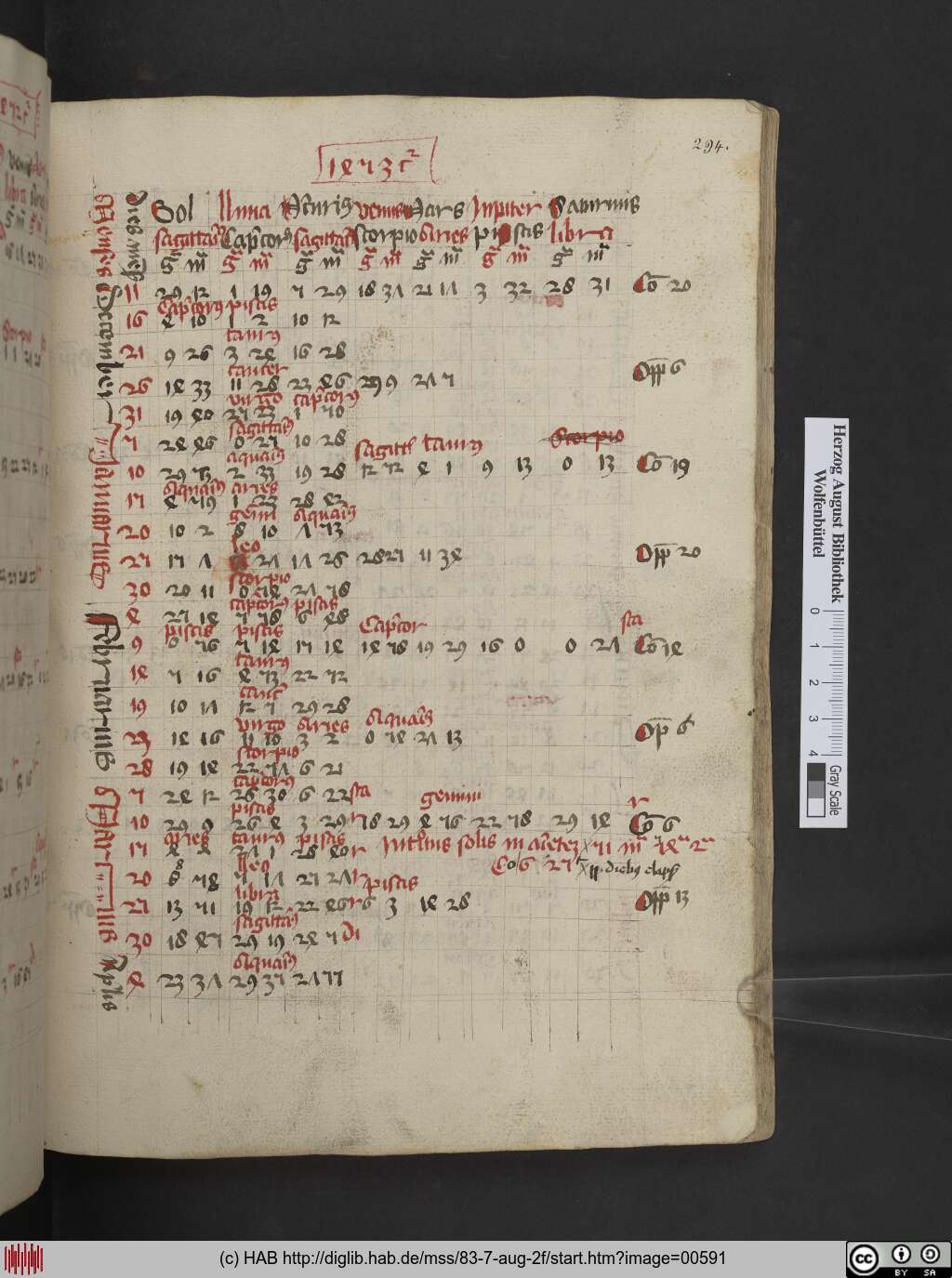 http://diglib.hab.de/mss/83-7-aug-2f/00591.jpg