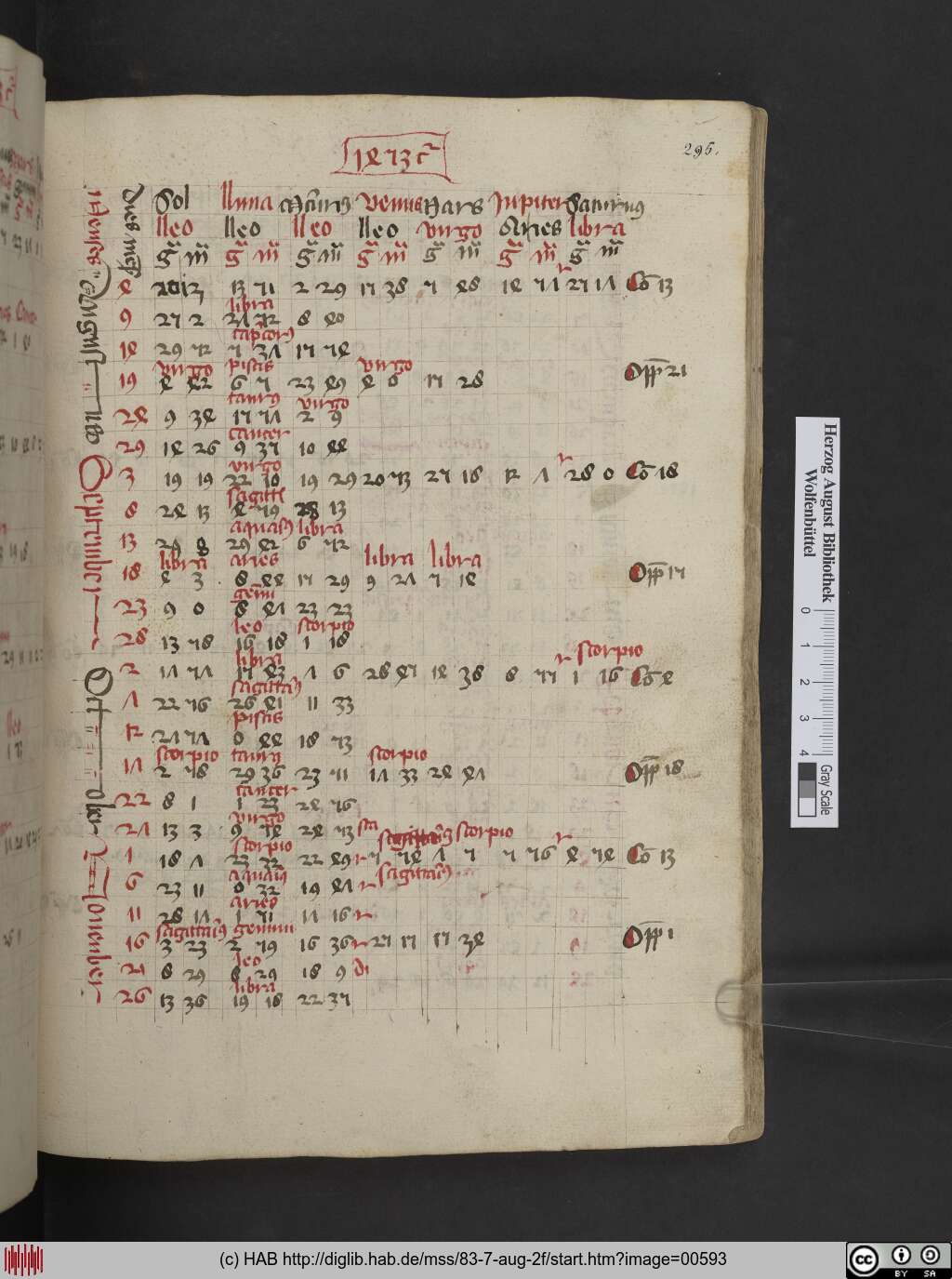 http://diglib.hab.de/mss/83-7-aug-2f/00593.jpg