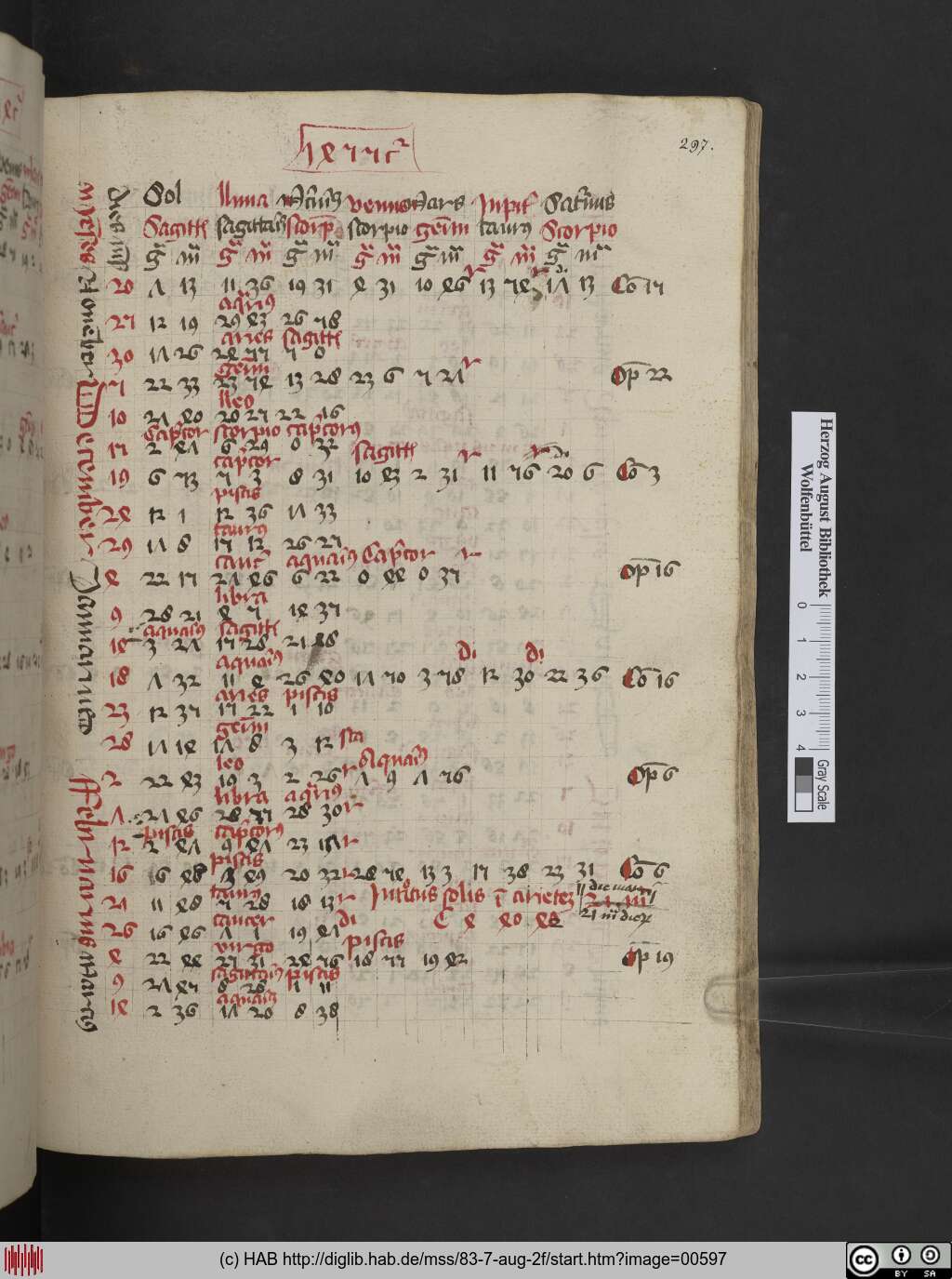http://diglib.hab.de/mss/83-7-aug-2f/00597.jpg