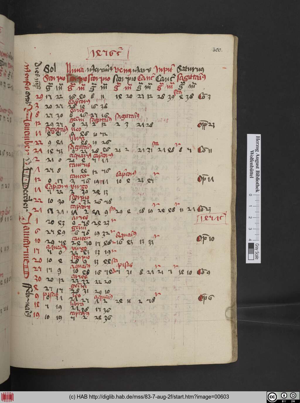 http://diglib.hab.de/mss/83-7-aug-2f/00603.jpg