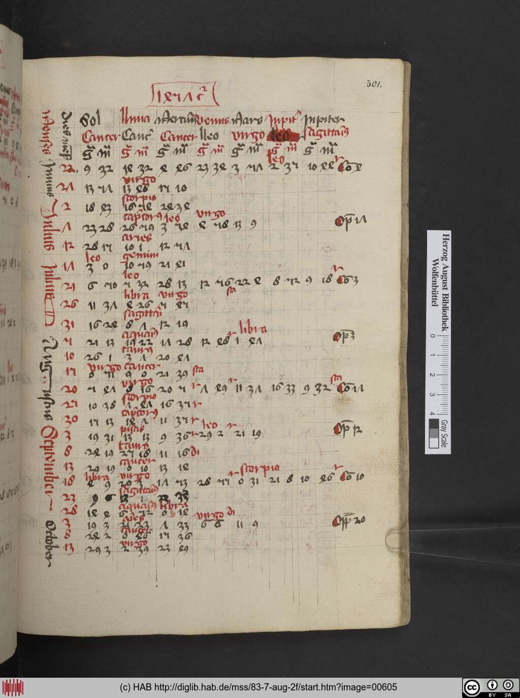 http://diglib.hab.de/mss/83-7-aug-2f/00605.jpg