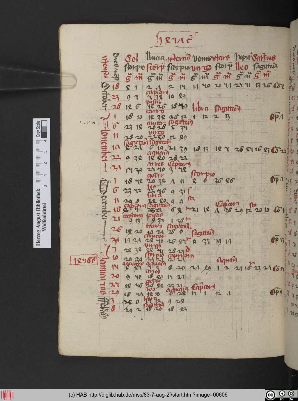 http://diglib.hab.de/mss/83-7-aug-2f/00606.jpg