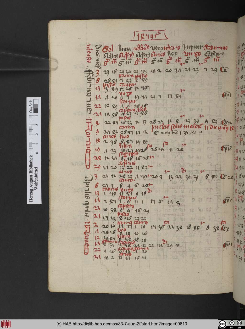 http://diglib.hab.de/mss/83-7-aug-2f/00610.jpg