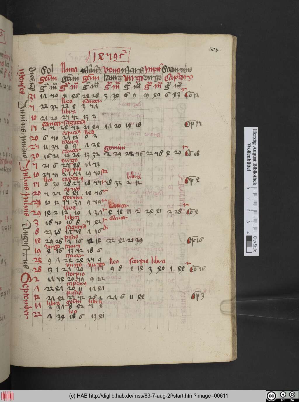 http://diglib.hab.de/mss/83-7-aug-2f/00611.jpg