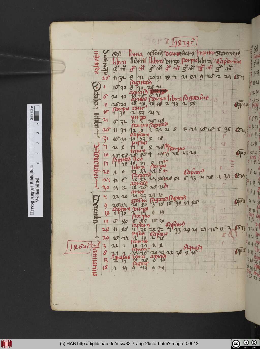 http://diglib.hab.de/mss/83-7-aug-2f/00612.jpg