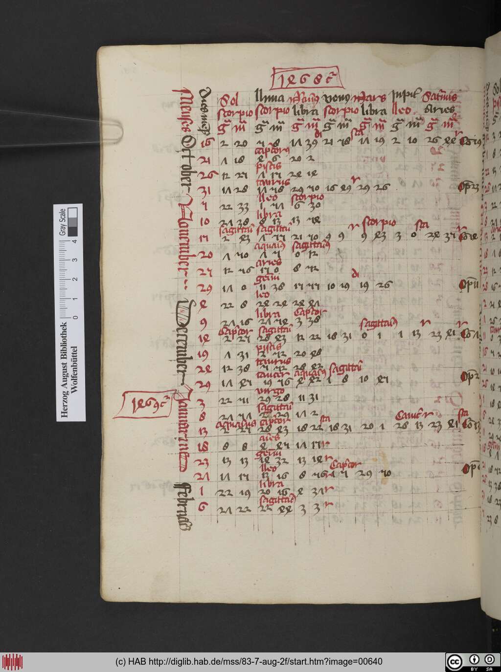 http://diglib.hab.de/mss/83-7-aug-2f/00640.jpg