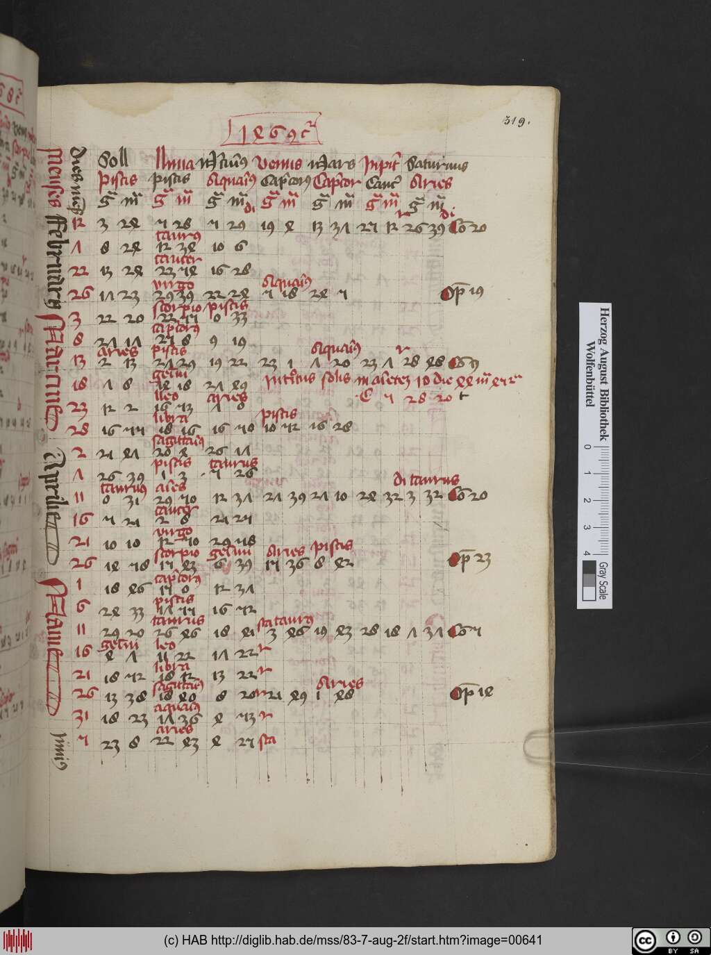 http://diglib.hab.de/mss/83-7-aug-2f/00641.jpg