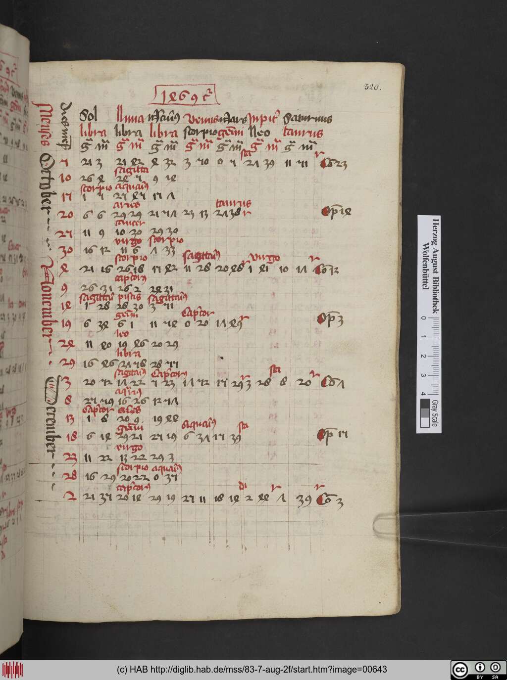 http://diglib.hab.de/mss/83-7-aug-2f/00643.jpg