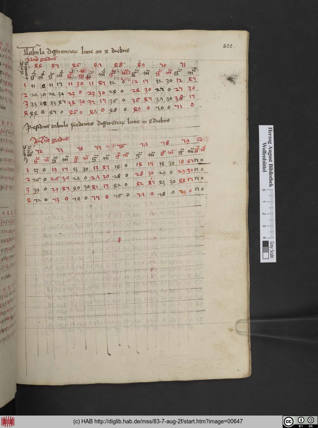http://diglib.hab.de/mss/83-7-aug-2f/00647.jpg