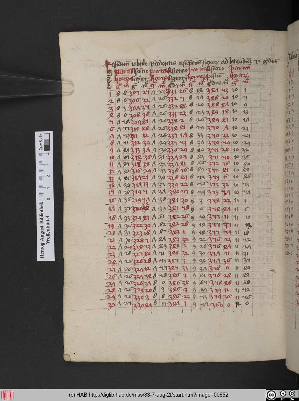 http://diglib.hab.de/mss/83-7-aug-2f/00652.jpg