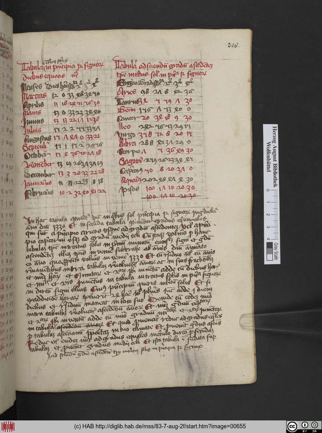http://diglib.hab.de/mss/83-7-aug-2f/00655.jpg