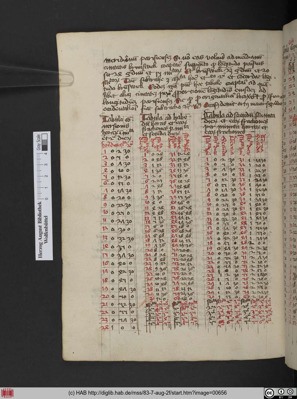 http://diglib.hab.de/mss/83-7-aug-2f/00656.jpg