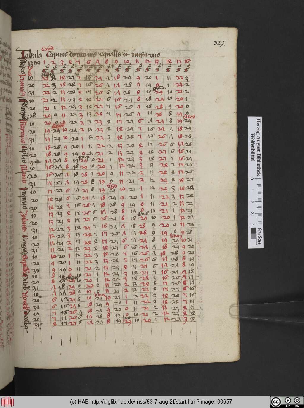 http://diglib.hab.de/mss/83-7-aug-2f/00657.jpg