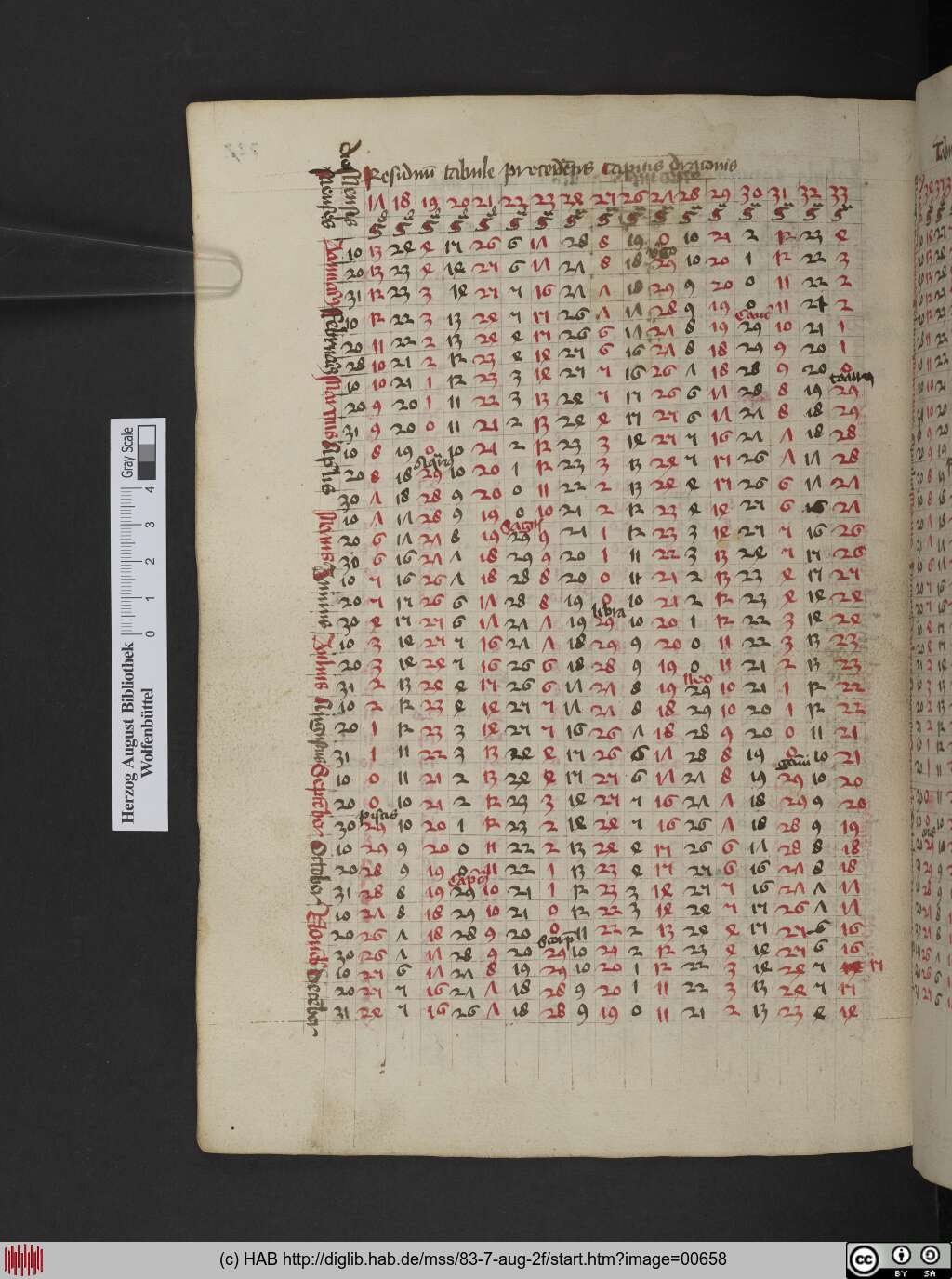 http://diglib.hab.de/mss/83-7-aug-2f/00658.jpg