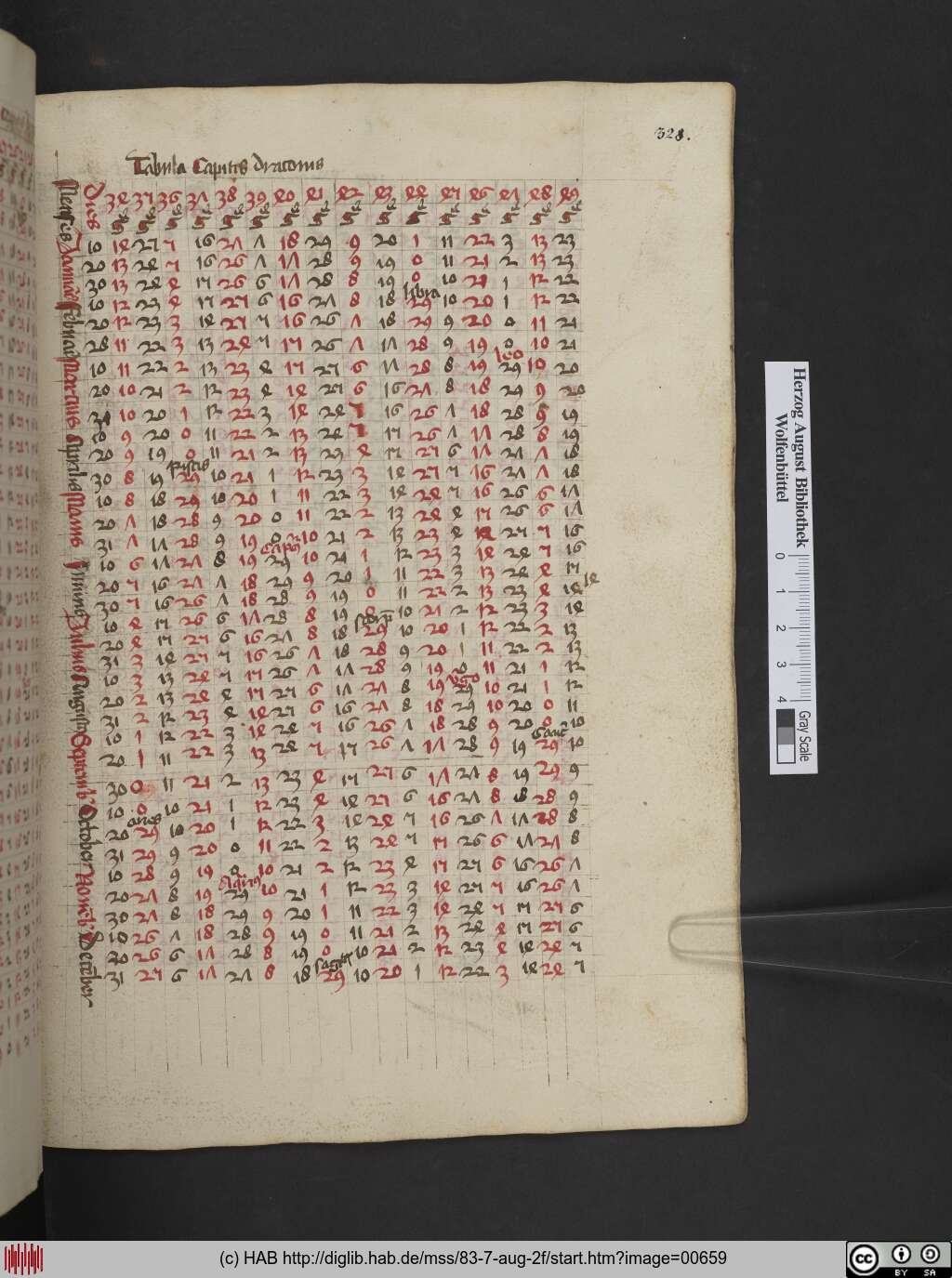 http://diglib.hab.de/mss/83-7-aug-2f/00659.jpg