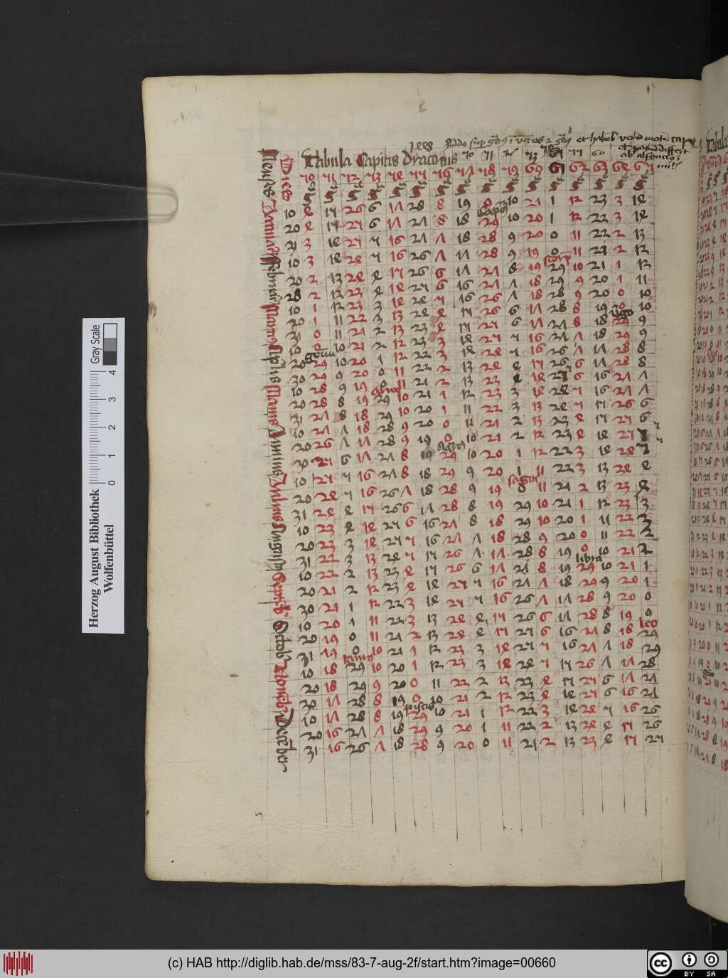 http://diglib.hab.de/mss/83-7-aug-2f/00660.jpg