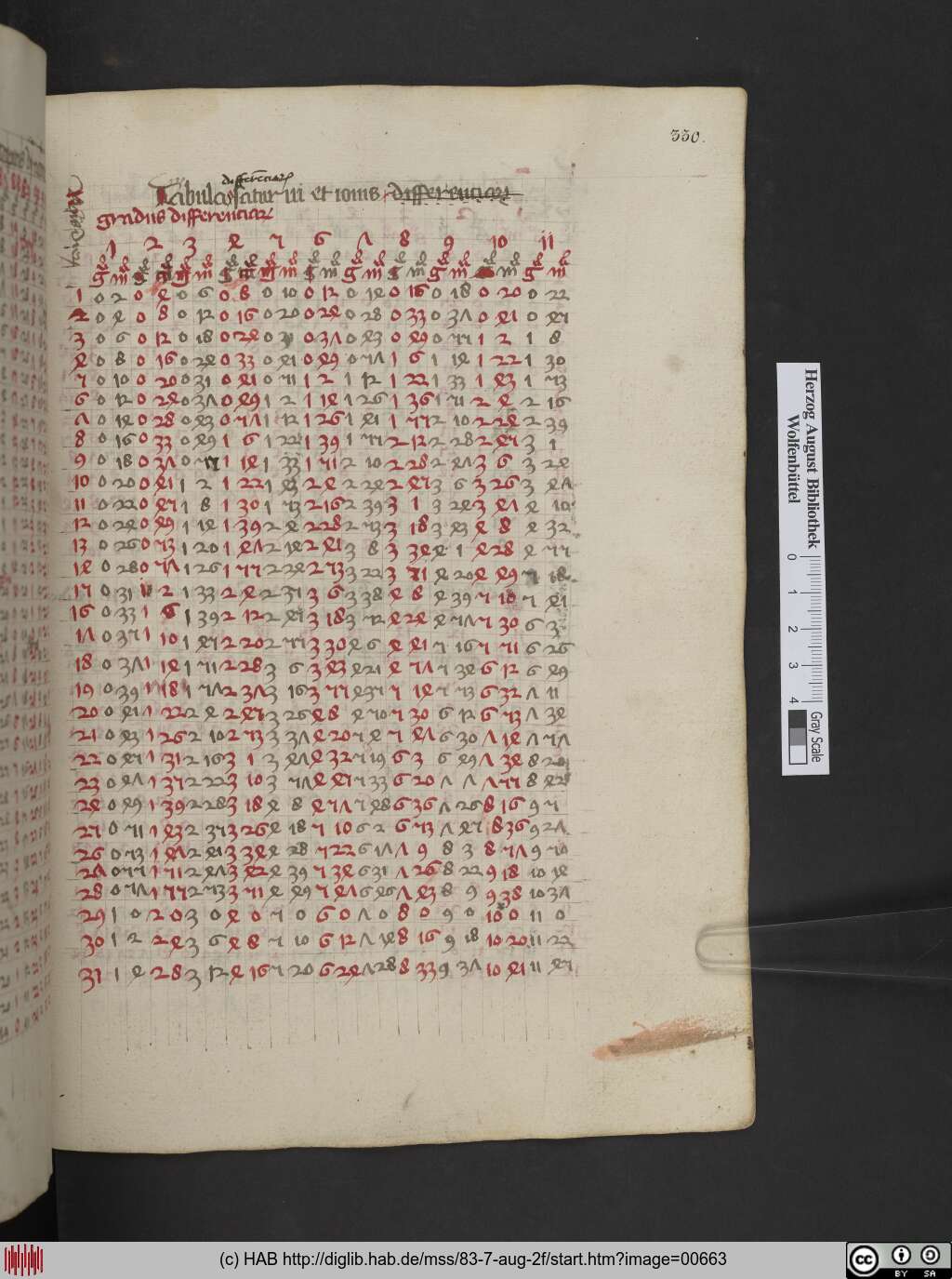 http://diglib.hab.de/mss/83-7-aug-2f/00663.jpg