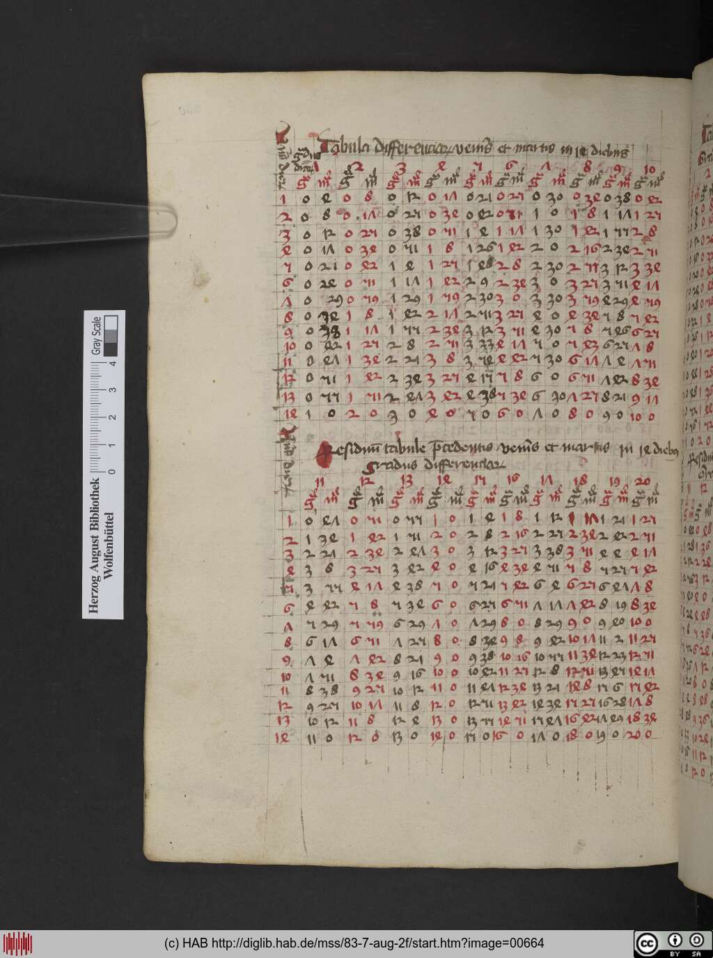 http://diglib.hab.de/mss/83-7-aug-2f/00664.jpg