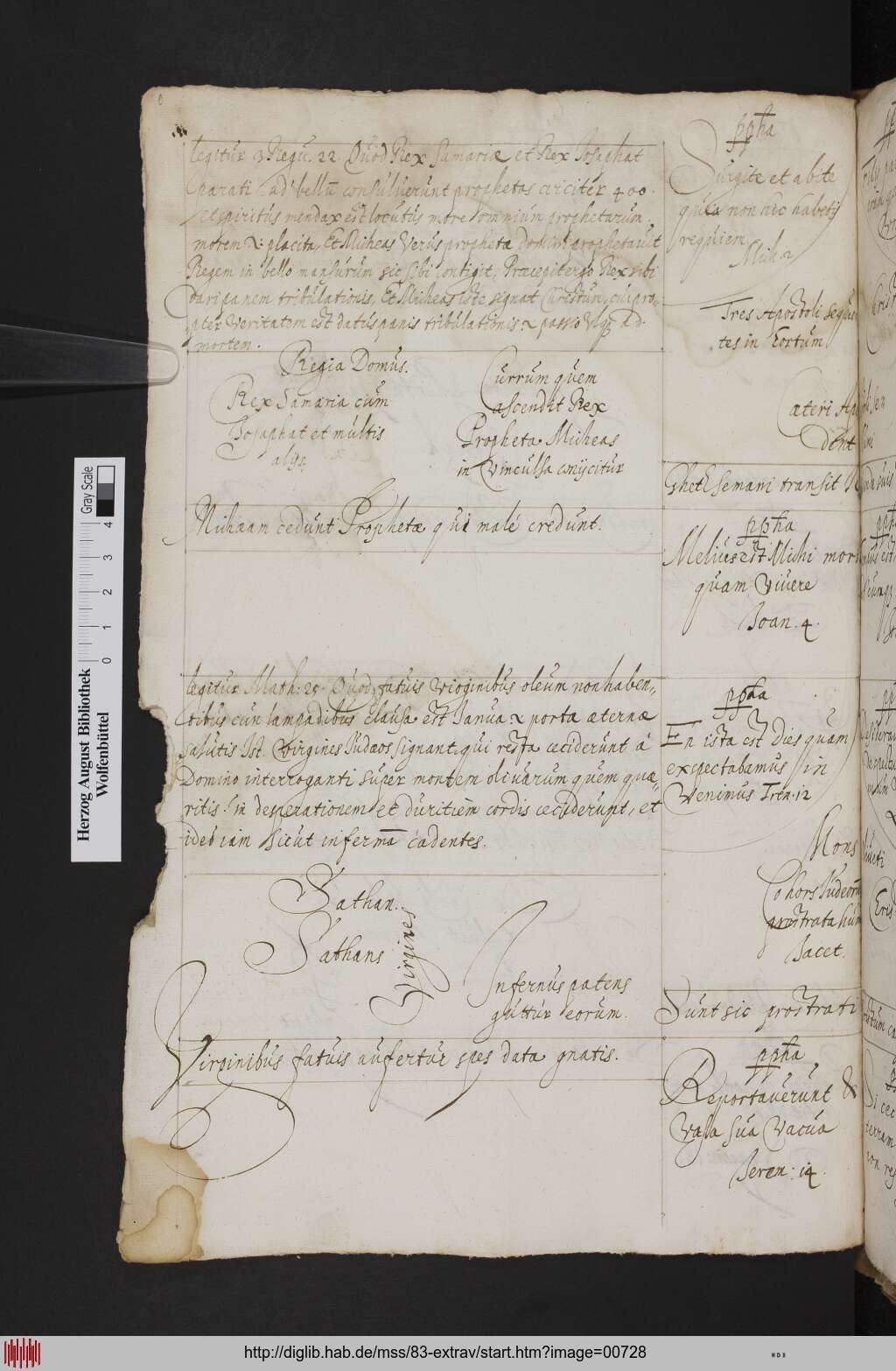 http://diglib.hab.de/mss/83-extrav/00728.jpg