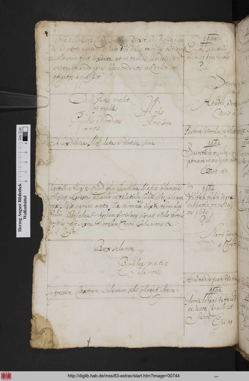 http://diglib.hab.de/mss/83-extrav/00744.jpg