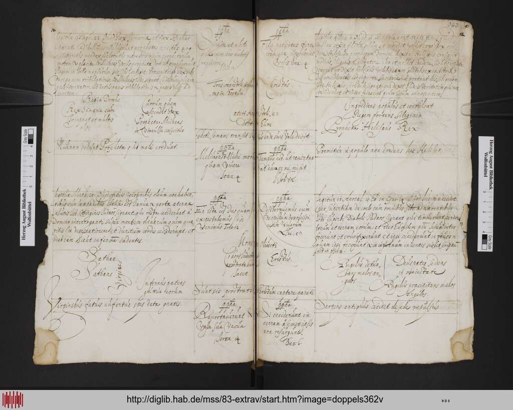 http://diglib.hab.de/mss/83-extrav/doppels362v.jpg