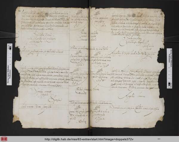 http://diglib.hab.de/mss/83-extrav/min/doppels372v.jpg