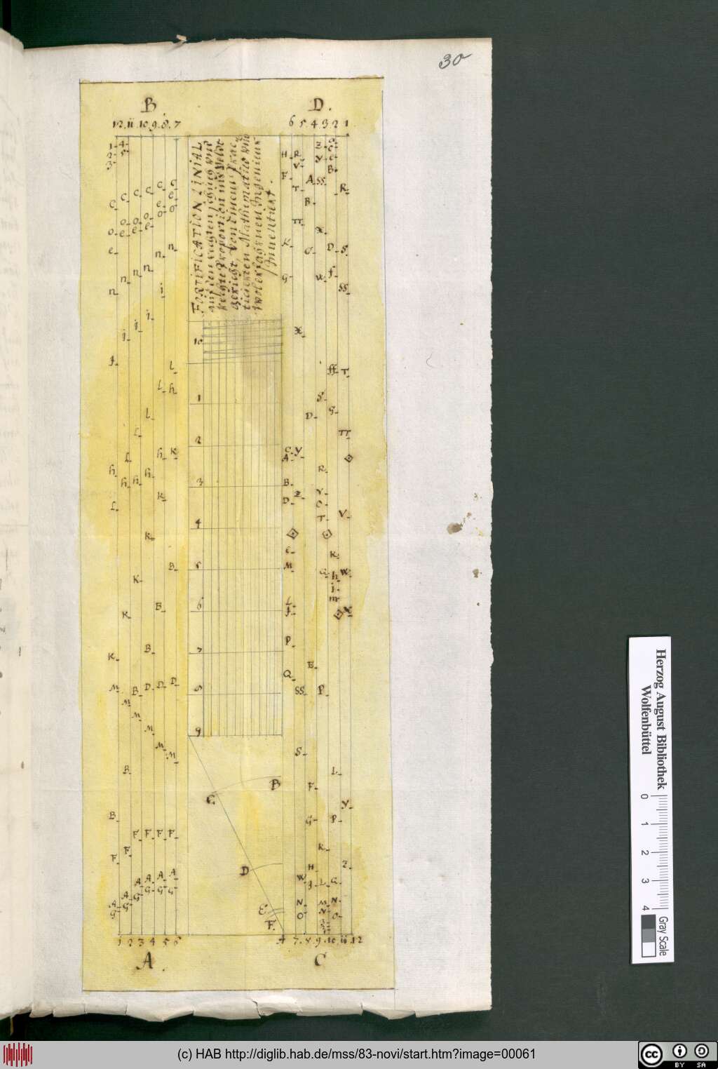 http://diglib.hab.de/mss/83-novi/00061.jpg