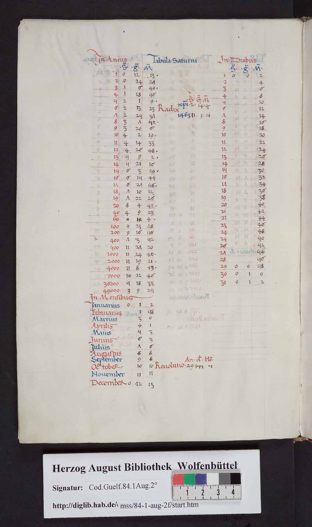 http://diglib.hab.de/mss/84-1-aug-2f/00026.jpg