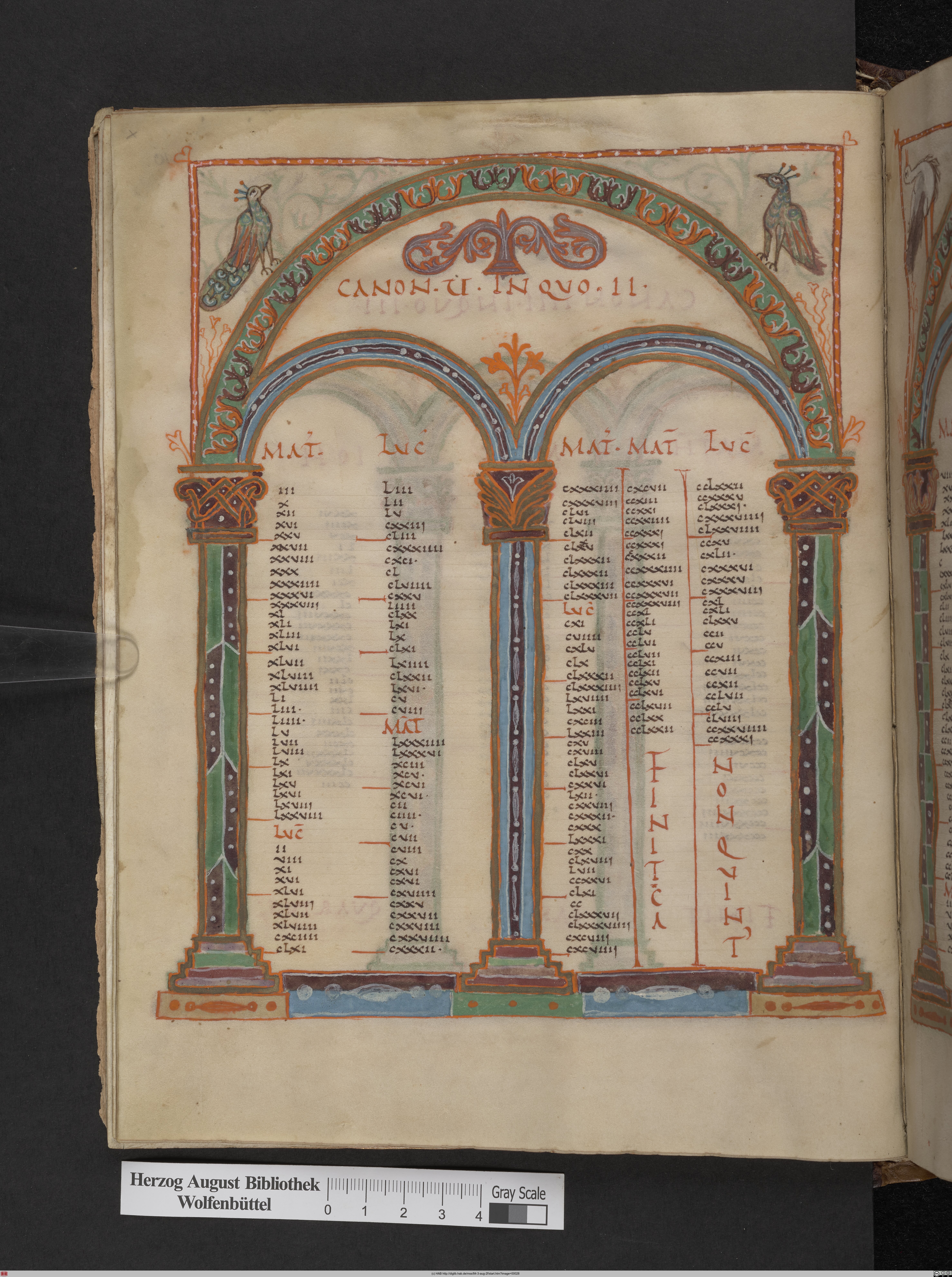 http://diglib.hab.de/mss/84-3-aug-2f/max/00028.jpg