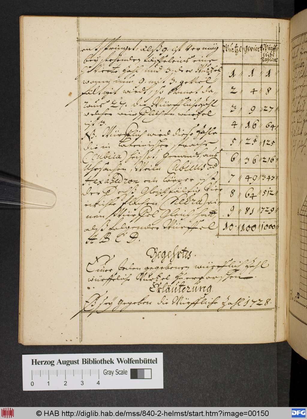 http://diglib.hab.de/mss/840-2-helmst/00150.jpg