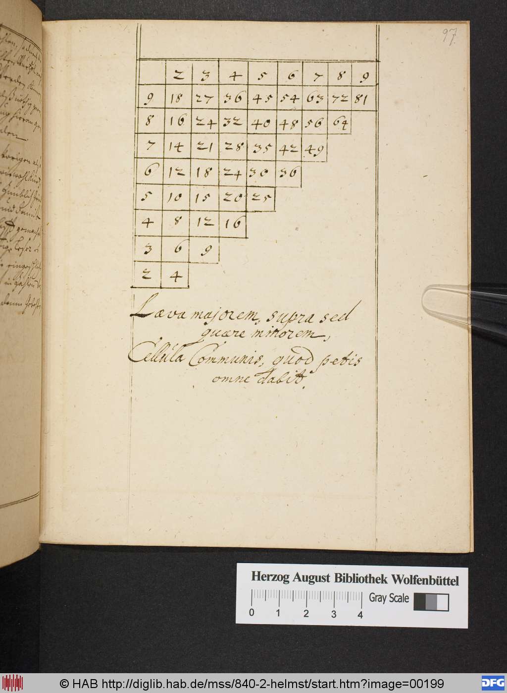 http://diglib.hab.de/mss/840-2-helmst/00199.jpg
