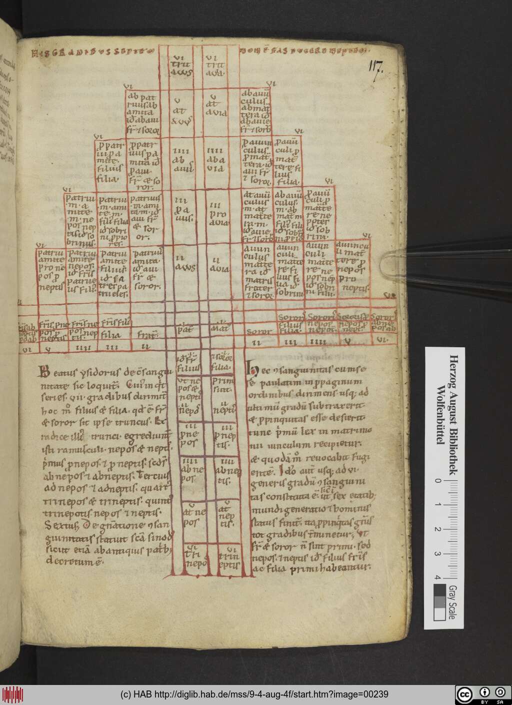 http://diglib.hab.de/mss/9-4-aug-4f/00239.jpg