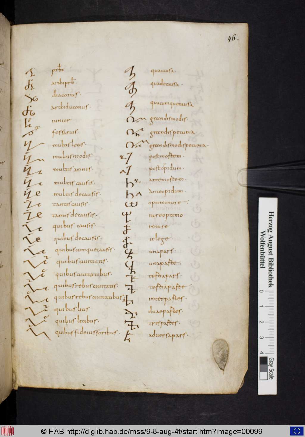 http://diglib.hab.de/mss/9-8-aug-4f/00099.jpg