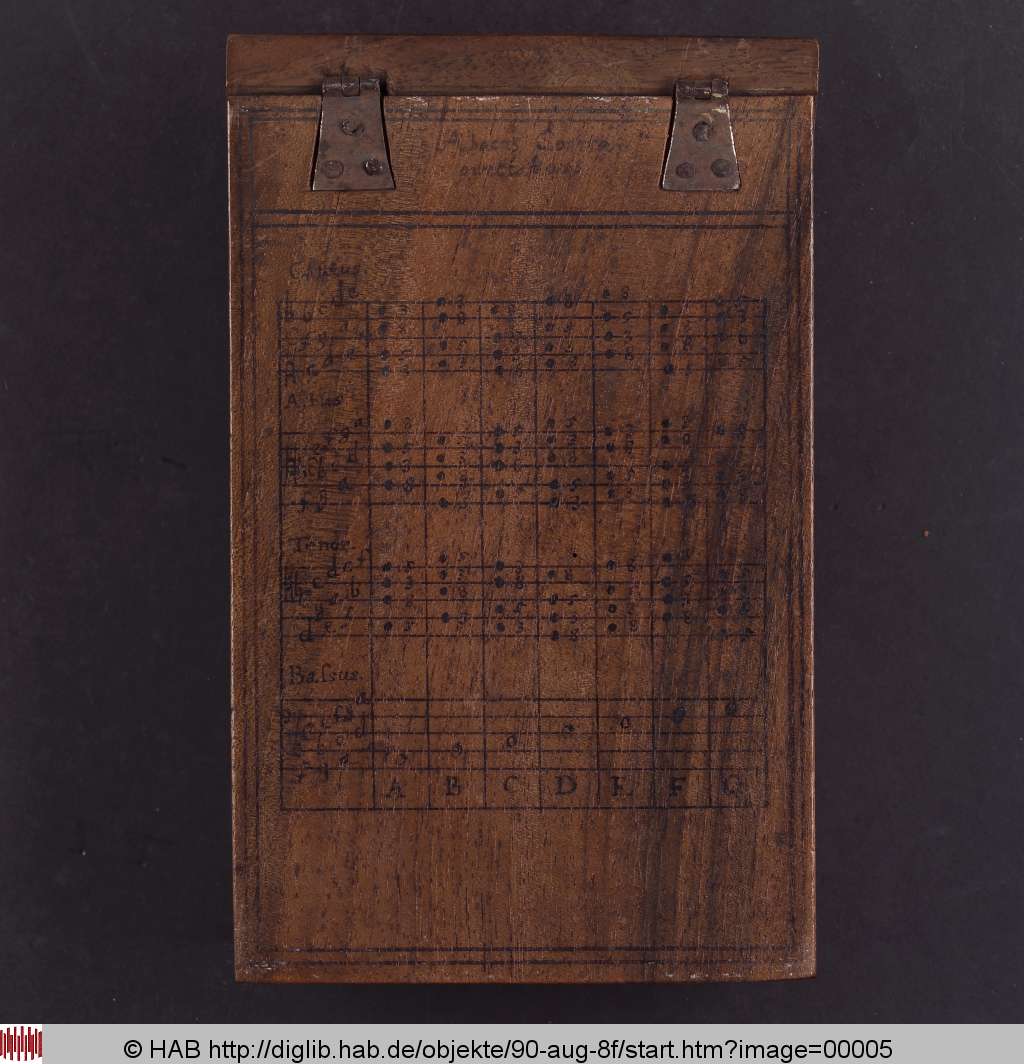 http://diglib.hab.de/mss/90-aug-8f/00005.jpg